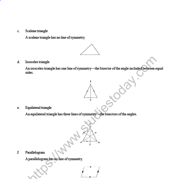 CBSE Class 6 Maths Symmetry Worksheet